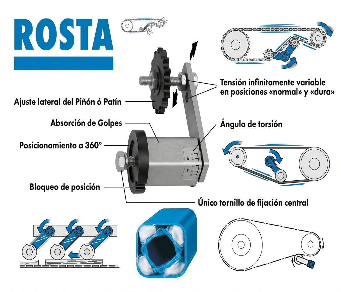 rosta_home